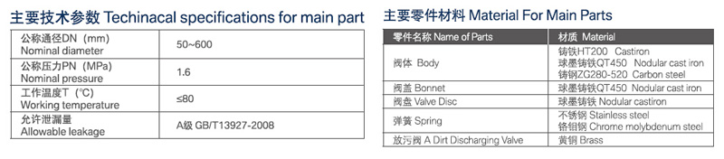 蜜桃在线视频观看閥門官網